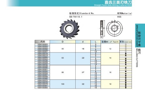 錐柄機(jī)用鉸刀