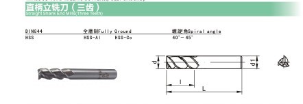 直柄立銑刀